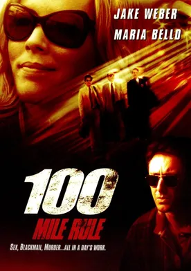 Poster 100 millas