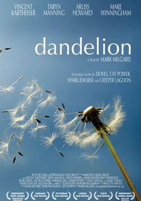 Poster Dandelion