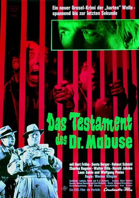 Poster El testamento del Dr. Mabuse