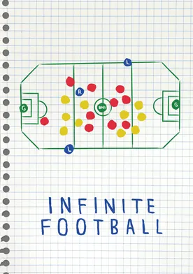 Poster Infinite Football