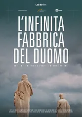 Poster de L'infinita fabbrica del Duomo