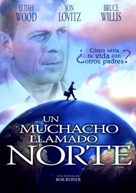 Poster Norte