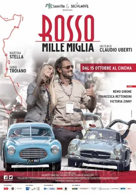 Poster Rosso Mille Miglia