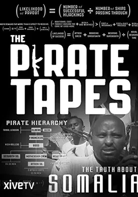 Poster The Pirate Tapes