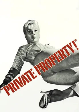 Poster Private Property