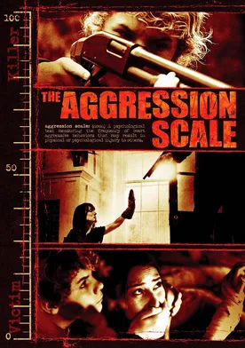 Poster The Aggression Scale