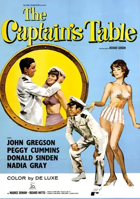 Poster The Captain's Table