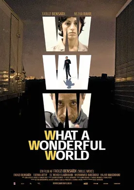 Poster WWW: What a Wonderful World