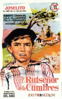 Poster El ruiseñor de las cumbres