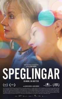 Poster Speglingar