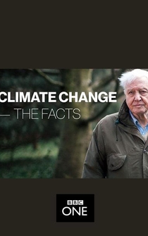 Poster Climate Change: The Facts