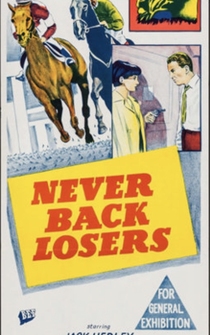 Poster Never Back Losers