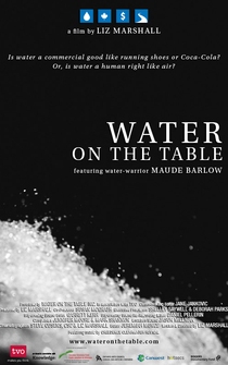 Poster Water on the Table