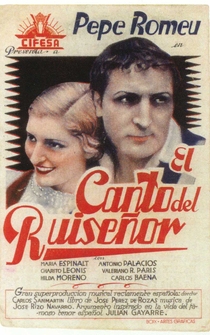 Poster El canto del ruiseñor