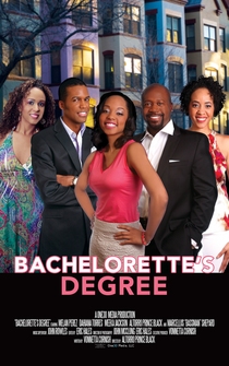 Poster Bachelorette's Degree