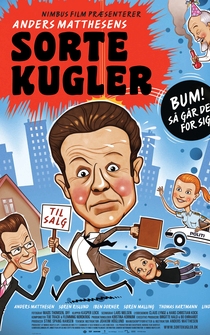 Poster Sorte kugler