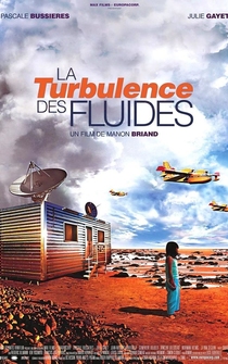 Poster La turbulence des fluides