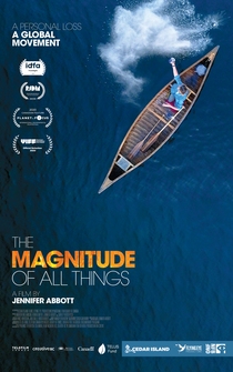 Poster The Magnitude of All Things