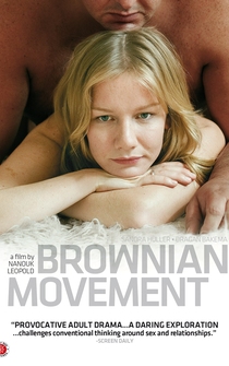 Poster de Brownian Movement