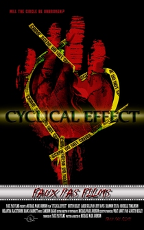 Poster Cyclical Effect