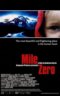 Poster Mile Zero