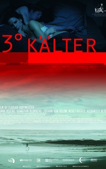 Poster 3° kälter