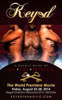 Poster Keyed: A Deadly Game of Sex~Lies~Betrayal