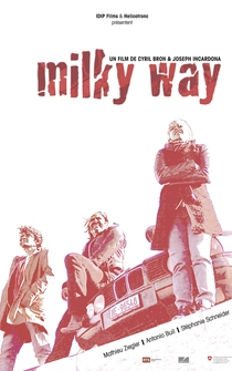 Poster Milky Way