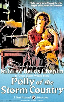 Poster Polly of the Storm Country