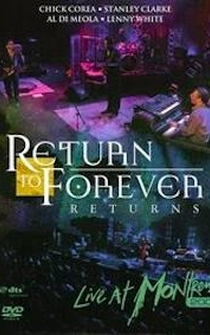 Poster Return to Forever: Inside the Music