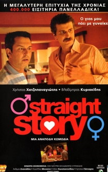 Poster Straight Story