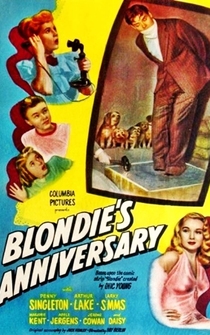 Poster Blondie's Anniversary