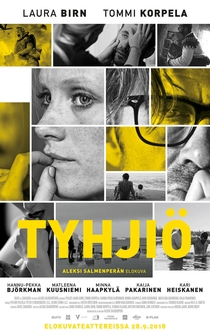 Poster Tyhjiö