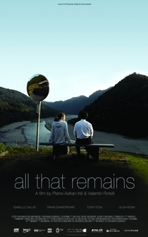 Poster All That Remains