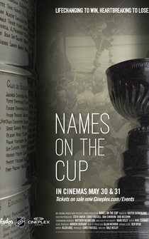 Poster Names on the Cup