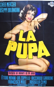 Poster La pupa