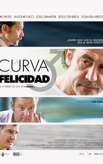 Poster La curva de la felicidad