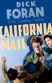 Poster California Mail