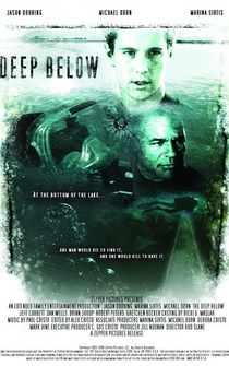 Poster The Deep Below