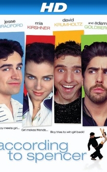 Poster de De acuerdo con Spencer