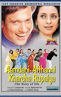 Poster Aamdani Atthanni Kharcha Rupaiya