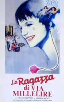 Poster La ragazza di Via Millelire