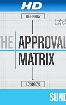 Poster The Approval Matrix