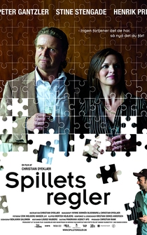 Poster Spillets regler